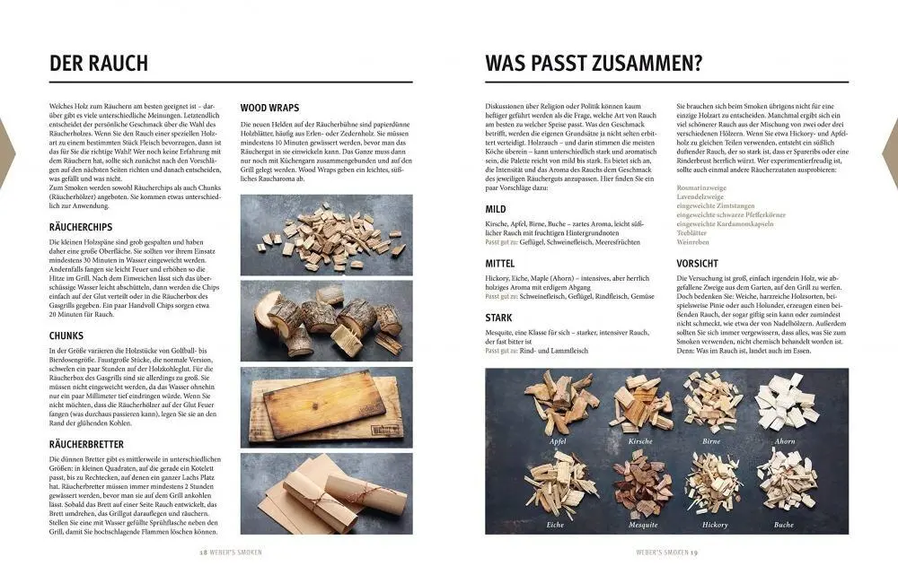 Gräfe Und Unzer Purviance Jamie: Weber’s Smoken – Bild 3