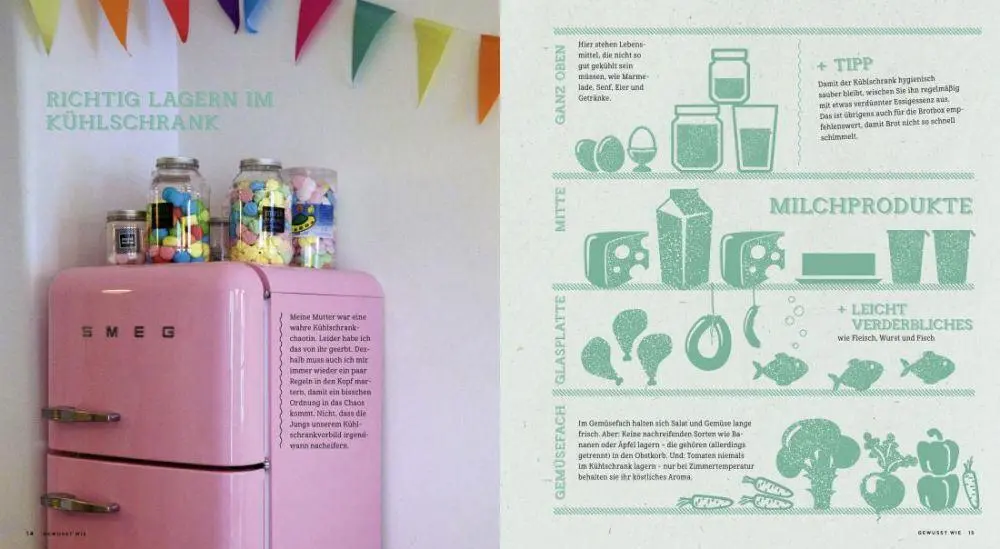 Zabert Sandmann Verlag Klug Susanne: Yummy – Lieblingsrezepte Für Die Ganze Familie – Bild 5